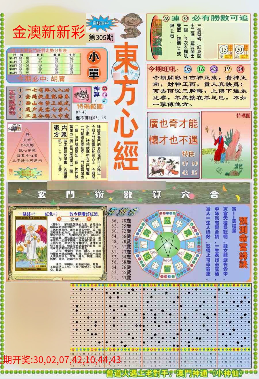 (新版)东方心经A (新版)东方心经A